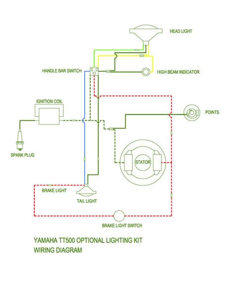 The Yamaha XT500 TT500 Forum • View topic - What's the basic wiring i need